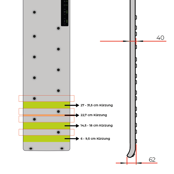 Afkortning af luftpanel