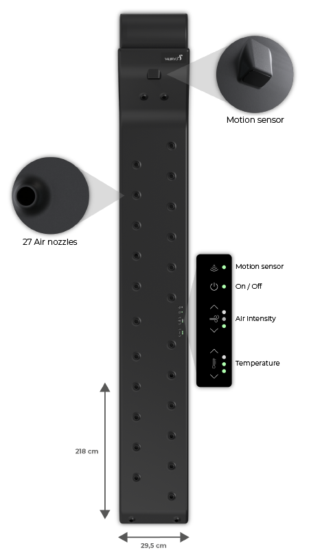 Full body dryer - the details